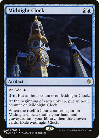 Image for Midnight Clock (54) [The List Reprints]