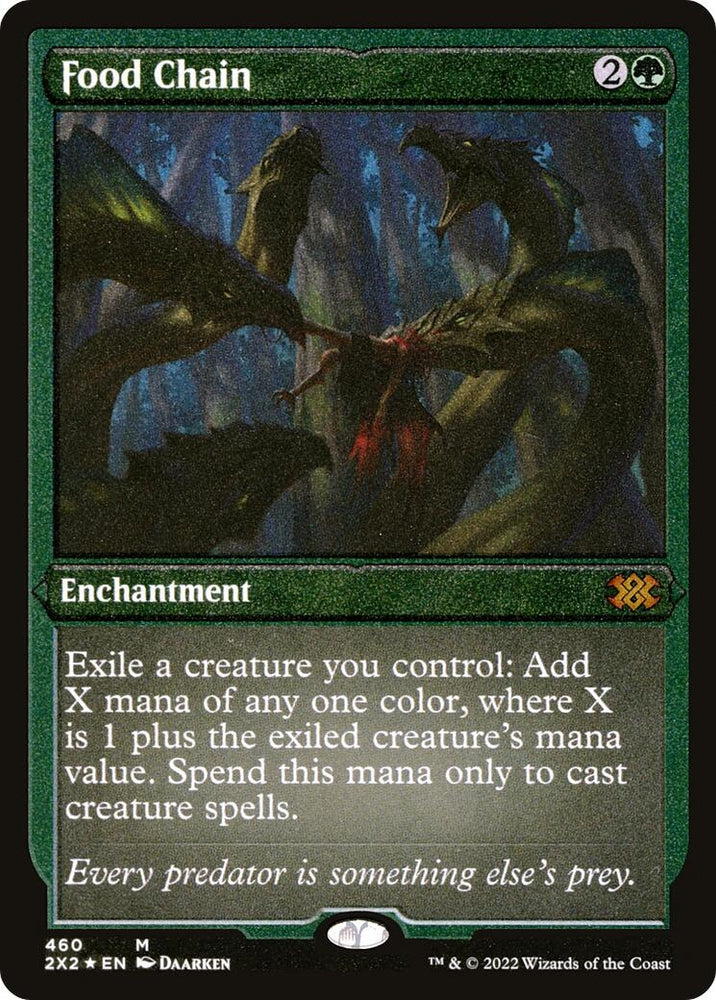 Image for Food Chain (Foil Etched) (460) [Double Masters 2022]