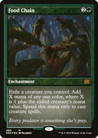 Image for Food Chain (Foil Etched) (460) [Double Masters 2022]