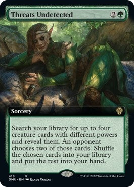 Image for Threats Undetected (Extended Art) (419) [Dominaria United]