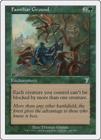 Image for Familiar Ground (243) (7ED)