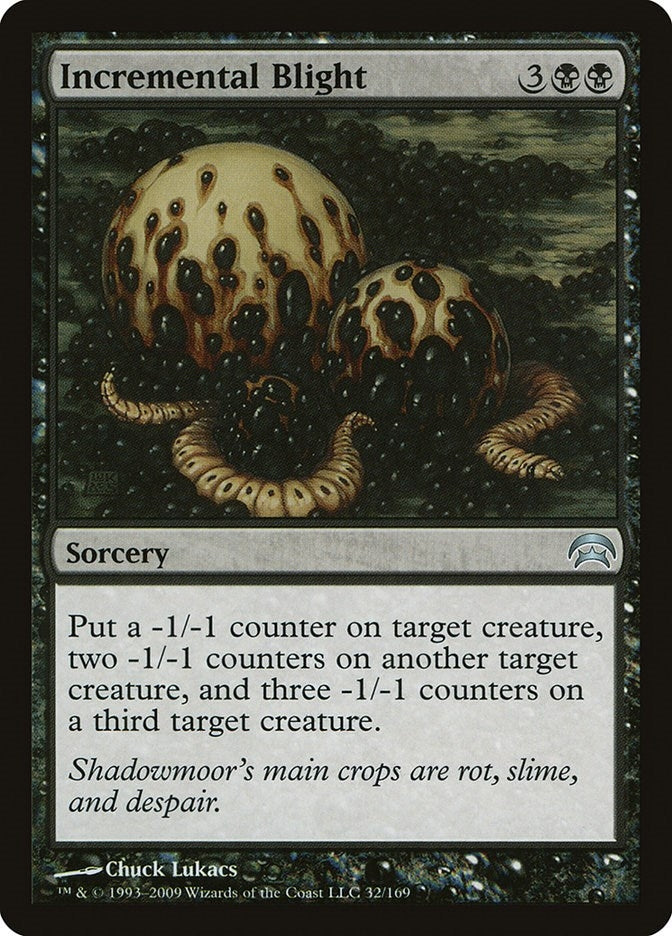 Image for Incremental Blight (32) [Planechase]