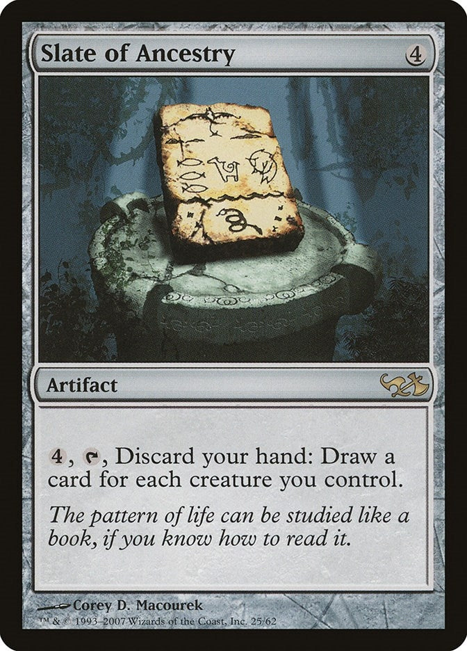 Image for Slate of Ancestry (25) [Duel Decks: Elves vs. Goblins]