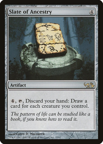 Image for Slate of Ancestry (25) [Duel Decks: Elves vs. Goblins]