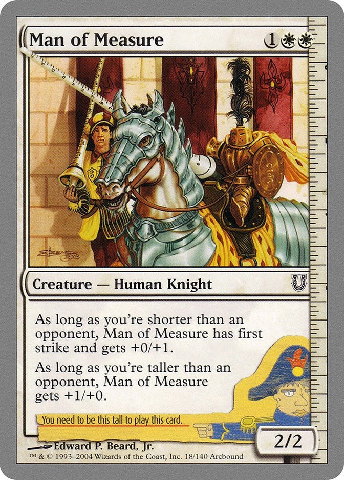 Image for Man of Measure (18) [Unhinged]