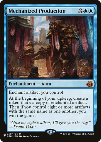 Image for Mechanized Production (38) [The List Reprints]