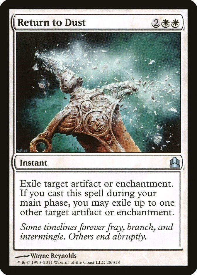 Image for Return to Dust (28) [Commander]