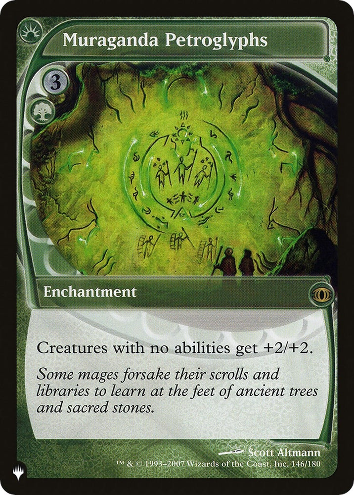Image for Muraganda Petroglyphs (146) [The List Reprints]