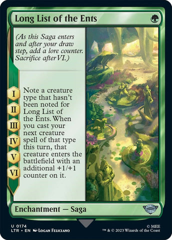Image for Long List of the Ents (174) [Universes Beyond: The Lord of the Rings: Tales of Middle-earth]