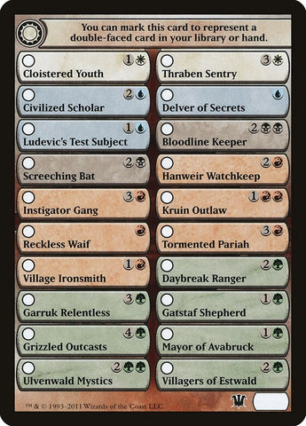 Image for Checklist Card - Innistrad [Innistrad]
