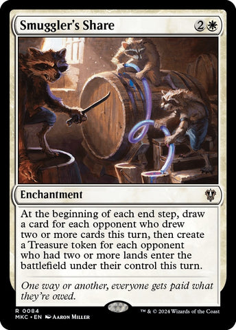 Image for Smuggler's Share (84) [Commander: Murders at Karlov Manor]