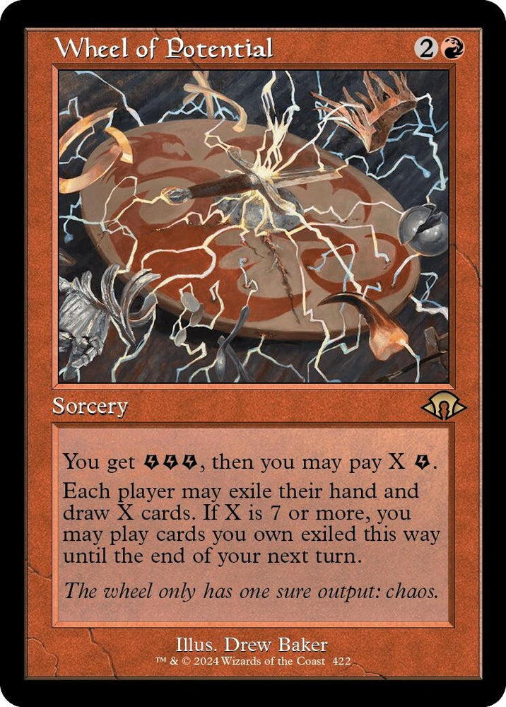 Image for Wheel of Potential (Retro Frame) (422) [Modern Horizons 3]