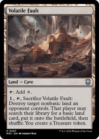 Volatile Fault [Modern Horizons 3 Commander]