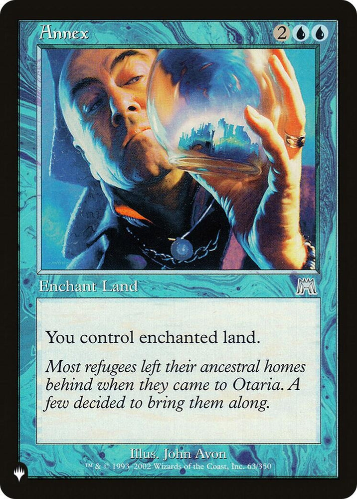 Image for Annex (63) [The List Reprints]