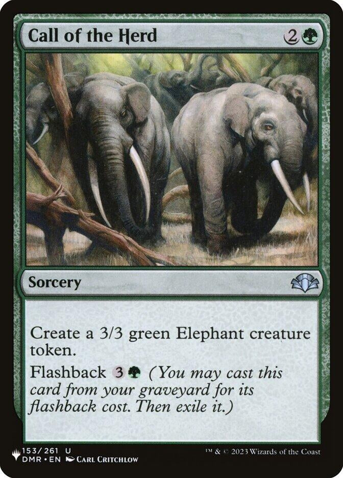 Image for Call of the Herd (153) [The List Reprints]