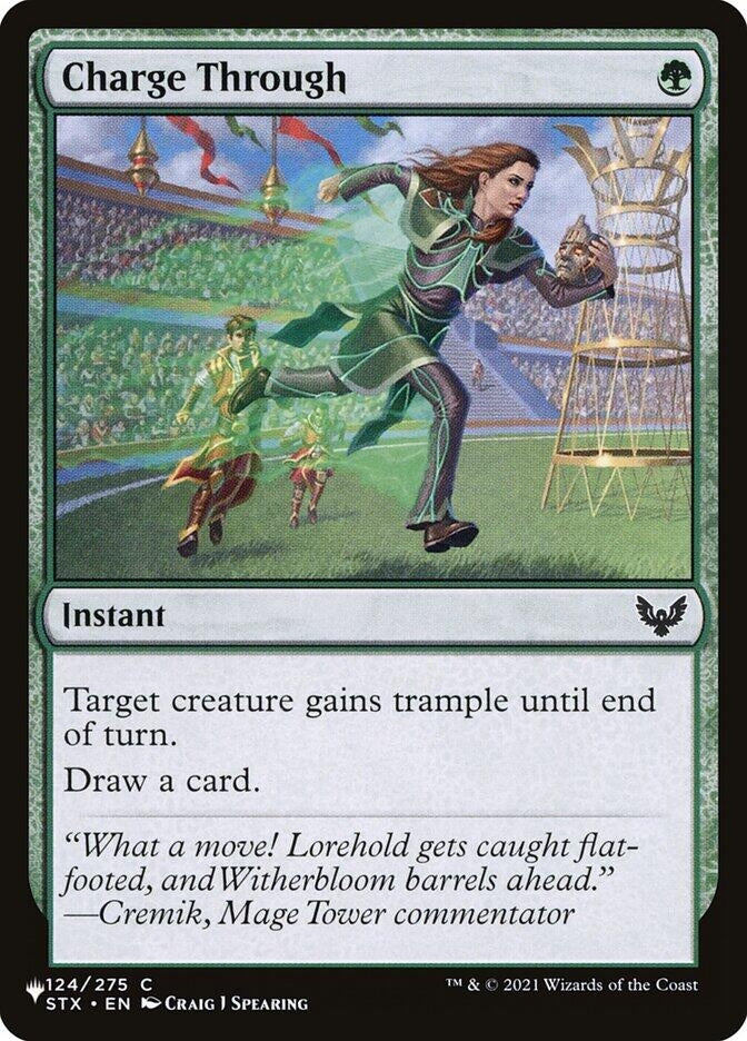 Image for Charge Through (124) [The List Reprints]