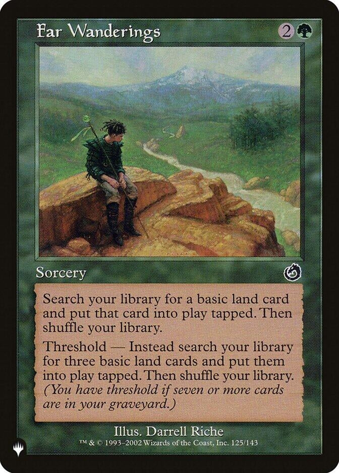 Image for Far Wanderings (125) [The List Reprints]