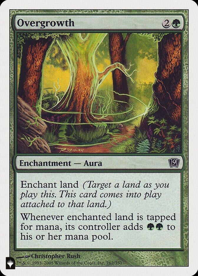 Image for Overgrowth (262) [The List Reprints]