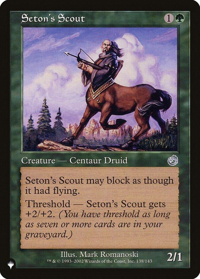 Image for Seton's Scout (138) [The List Reprints]