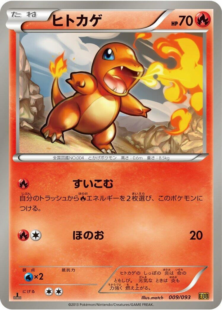 Image for Charmander - Pokemon Japan