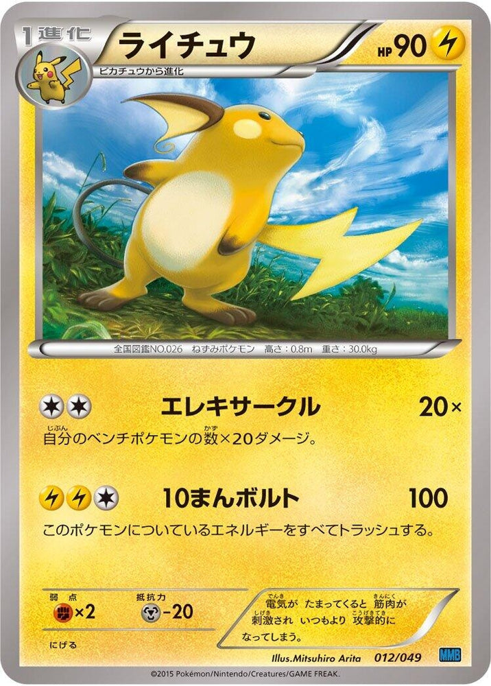Image for Raichu - Pokemon Japan