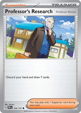 Image for Professor's Research [Professor Rowan] (124/131) (PRE)