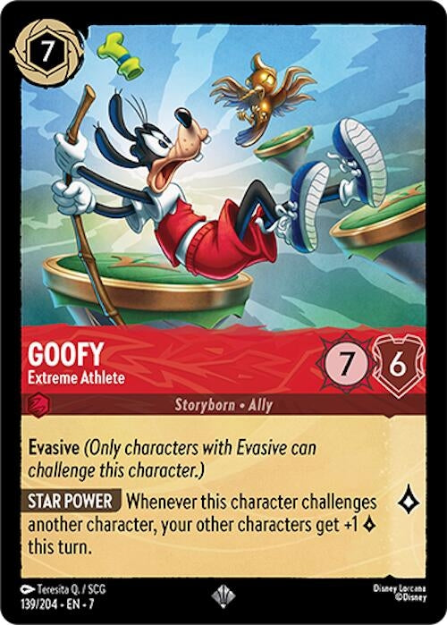 Image for Goofy (139/204) [Archazia's Island]