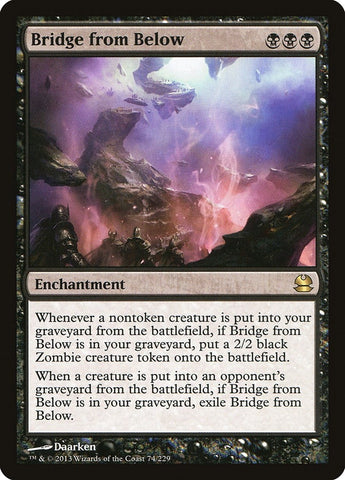Image for Bridge from Below (74) [Modern Masters]