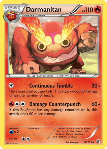 Image for Darmanitan (28/149) [Boundaries Crossed]