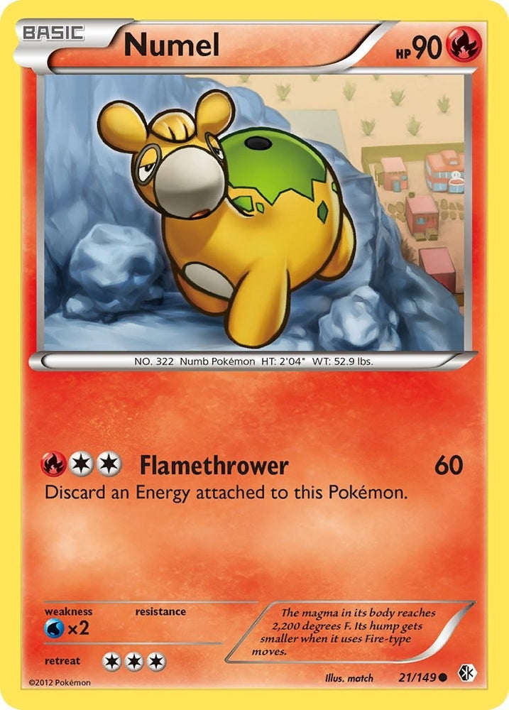 Image for Numel (21/149) [Boundaries Crossed]