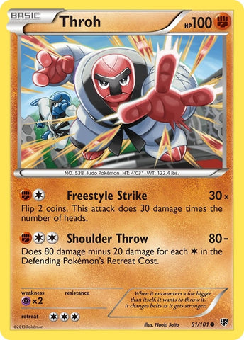 Image for Throh (51/101) [Plasma Blast]