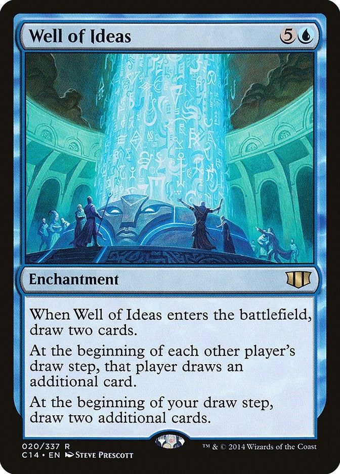Image for Well of Ideas (20) [Commander 2014]